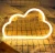 Import Plastic wall hanging LED cloud design neon night light sign for kids baby room holiday lighting from China