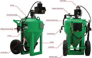 Rovan brand sandblasting machine /wet sandblaster equipment for paint removal