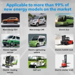 Rushan Hot Sale 60kw 90kw 120kw 150kw Wall-mounted Charging Stations EV Charger