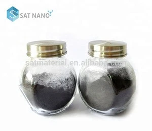 Supply high purity 99.9% ultra fine nickel powder with 20nm 50nm 100nm 1um