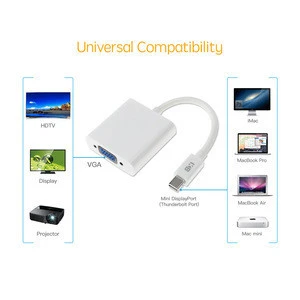 USB 3.1 Type C (USB-C) to VGA Adapter Converter With ABS Case