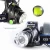 Import Zoom T6 waterproof head lamps camping Led head light 18650 Headlamp from China