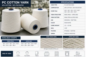 PC Cotton Yarn 65/35