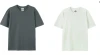 Heavyweight Cotton T Shirt 260-320GSM Premium Thick Custom T-Shirts