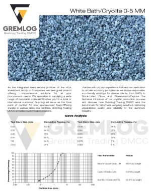 Recycled Cryolite for Aluminium Smelters 0-5 mm