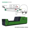 1200 Sensor-Based Sorter X-ray Belt Sorter Water-Free X Ray Machine Mining Equipment 150tph