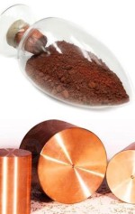 Copper Powder Form & Copper Solid State