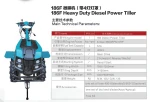 186f Blue Diesel Engine Multifunctional Hand Push Micro Power Rotary Tiller Cultivator with Lamp and Cover
