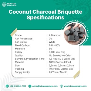 Coconut Charcoal Briquette