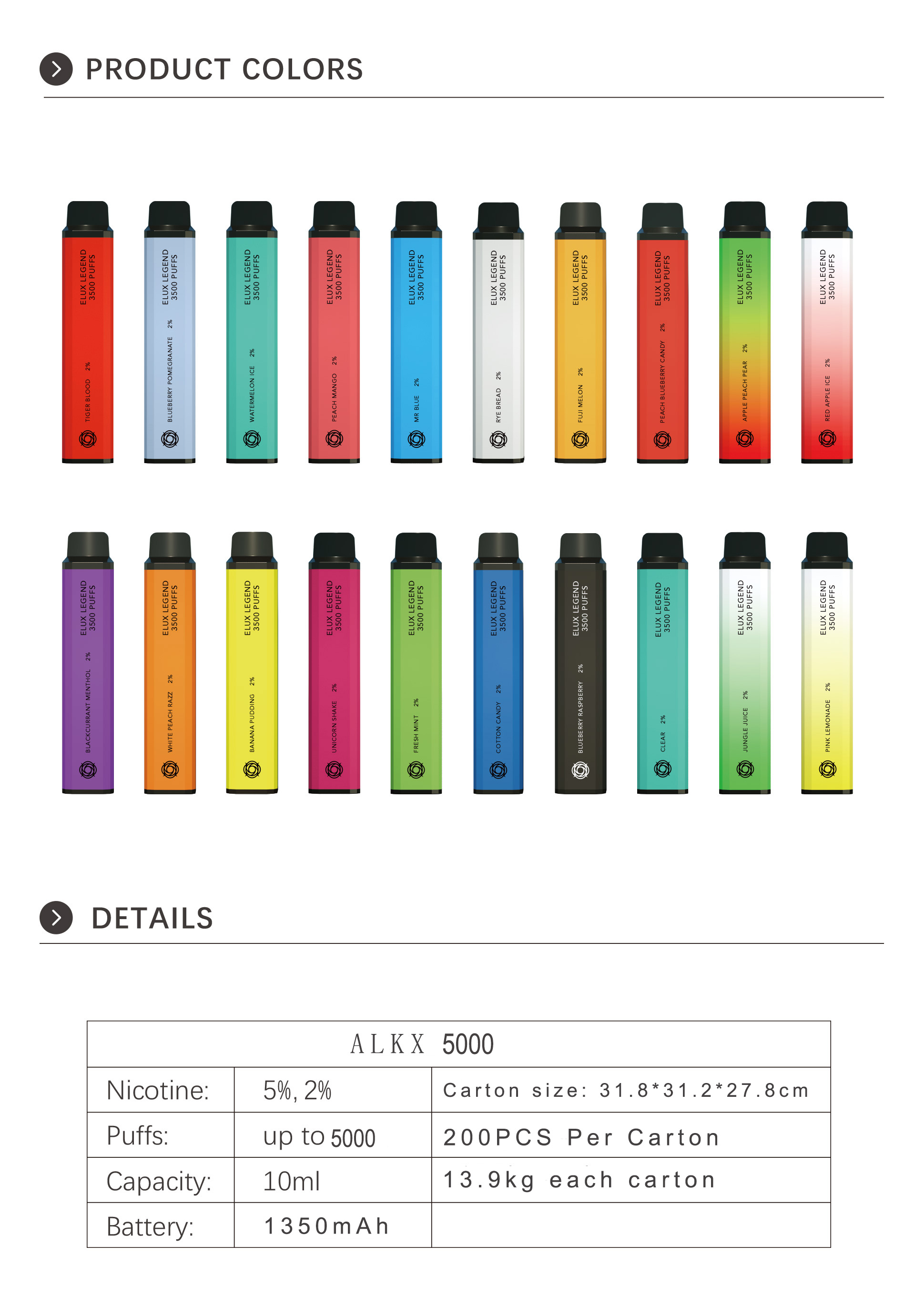 Buy Alkx X006 5000+ Puffs Disposable Vape 1350mah Various Flavors Of ...