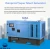 Import 25kw single phase CE and SONCAP approved Ultra Silent Diesel Generator from China