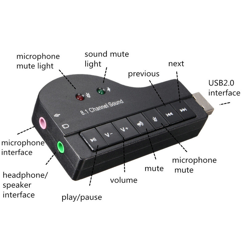 Buy 8.1 Channel External Usb Sound Card Piano Shaped Adapter For Win Xp ...