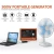 Import AC DC Small Power Station Portable Solar Energy Systems from China