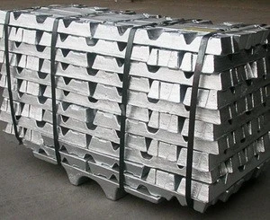 Aluminum Ingots 99.8%