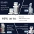 Import Beautemed New High Intensity Focused Ultrasound Instant Face Lift Hi Fu Skin Tightening Hifu Machine For Body Slimming from China