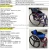 Import Brother Medical 38CM 24" Folded Portable Athletic Wheelchair Disabled Trolley Aluminum Alloy USA New from China