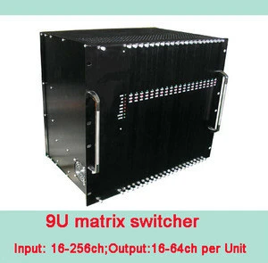 cctv matrix switcher for monitoring center