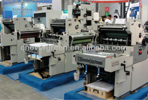 Buy China Offset Printer, Automatic Mini Offset Printing Machine from ...
