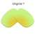 Import CUSTOM FDA PC TAC Interchangeable Sunglass Replacement Lenses For Two face from China