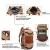 Import Foldable Large Capacity Shoulder Backpack Tote Duffel Canvas Leather Travel Bag from China