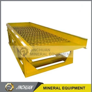 Gold sluice box mining equipment