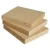 Import Good Price Plain Partical Board/Raw Or Melamine Faced Particle Board For Furniture from China