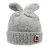 Import High Quality Wholesale Cheap Custom Baby Knitted Hat from China