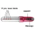 Import Home Use Vaginal Electrode for Tightening Vagina Muscle Vaginitis Treatment Physical Therapy Equipment from China