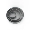 Hot sell good quality tin round springfrom pan set ,cake mould
