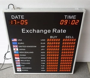 led Exchange Rate For Commercial Banks LED Bank Exchange Shenzhen Babbitt Model No. BT6-80L90H-R(M) Red LED Exchange Rate Board