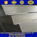 magnesium oxide board