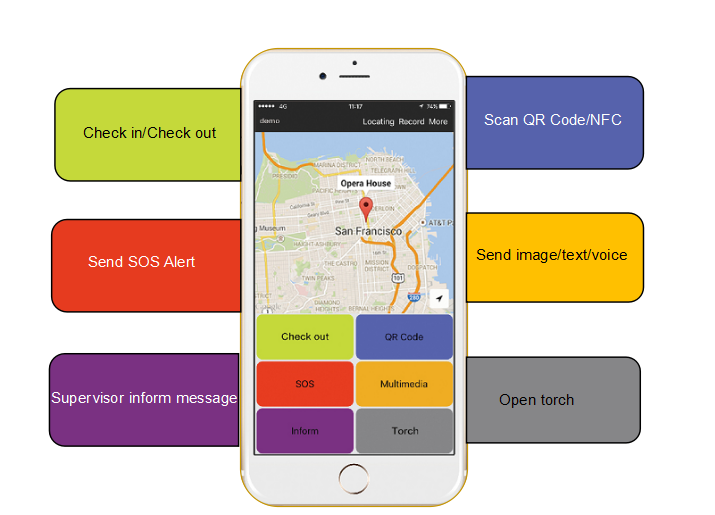 Buy Ogp Phone Patrol Guard Patrol Security Solution App from Shenyang ...