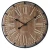 Import Older Style Wall Clocks Antique for Wholesale from China