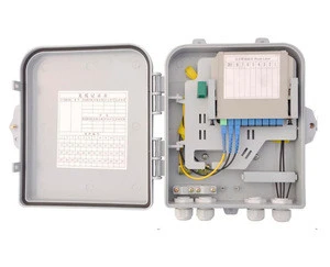 Outdoor/Inddoor Fiber Optic Equipment 1X8 lgx /card Type Splitter Dixtribution Box