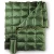 Import Professional Satisfactory Quality New Arrivals Outdoor Camping Picnicing Blanket Mat from China