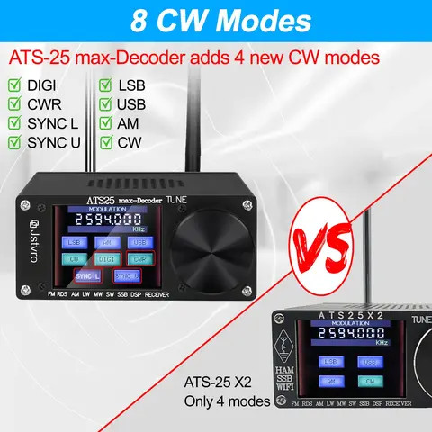 Buy Receptor De Radio Fm Ats 25 Ats-25 Max Decoder All Full Band Ham ...
