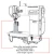 Import SI-971 high head automatic sewing machine shoe making machine overlock sewing machine from China