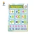 Import toddlers educational posters wall posters from China