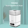 Youha Steam Sterilizer & Dryer