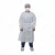 Import Disposable Isolation/Surgical Gown level 1,2,3,4 from Vietnam