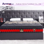 memory foam home use hotel pocket spring mattress