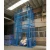 Import 1000kg Hydraulic Guangzhou Construction Industrial Furniture Elevator from China
