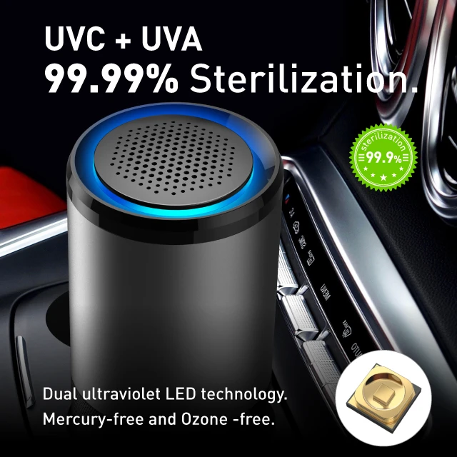 2020 Amazon best seller easycare car air purifier with hepa filter Grade H13