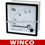 96*96 frequency meter