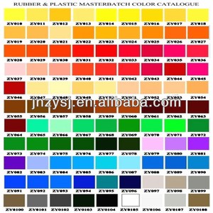 abs pre-coloured granule masterbatch for polymer plastic abs color master batch