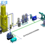 air separation plant oxygen generating plant