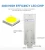 Import All In One type solar street light outdoor lighting LED solar light 20W from China