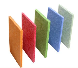 Anti-fire acoustic panel
