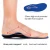 Import arch support orthotic insole breathable shock absorption sport insole from China