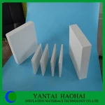 Best Heat Resistance calcium silicate board fireproof wall insulation materials